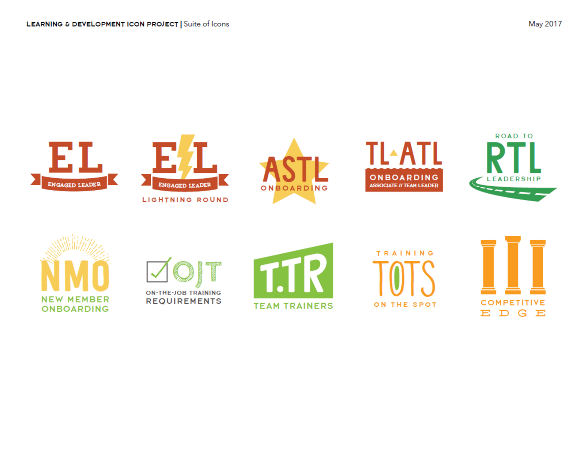 Suite of 10 programs