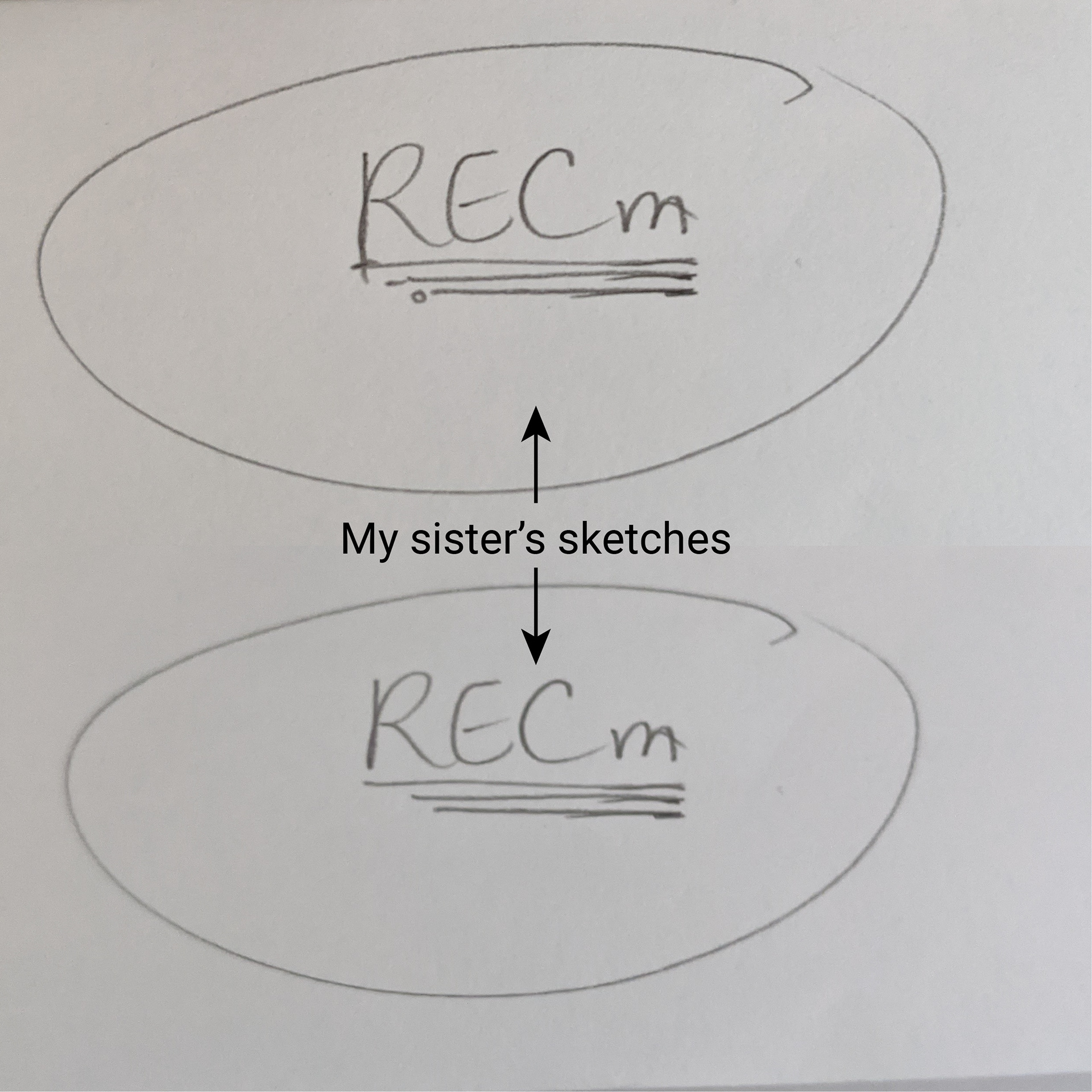 Initial sketches