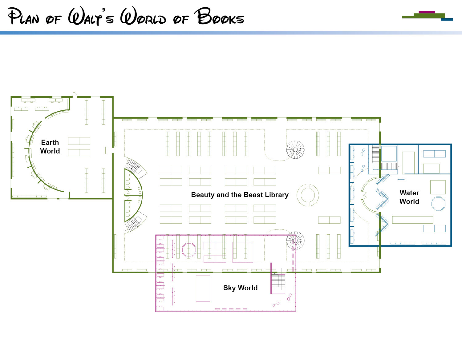 Plan of Walt's World of Books