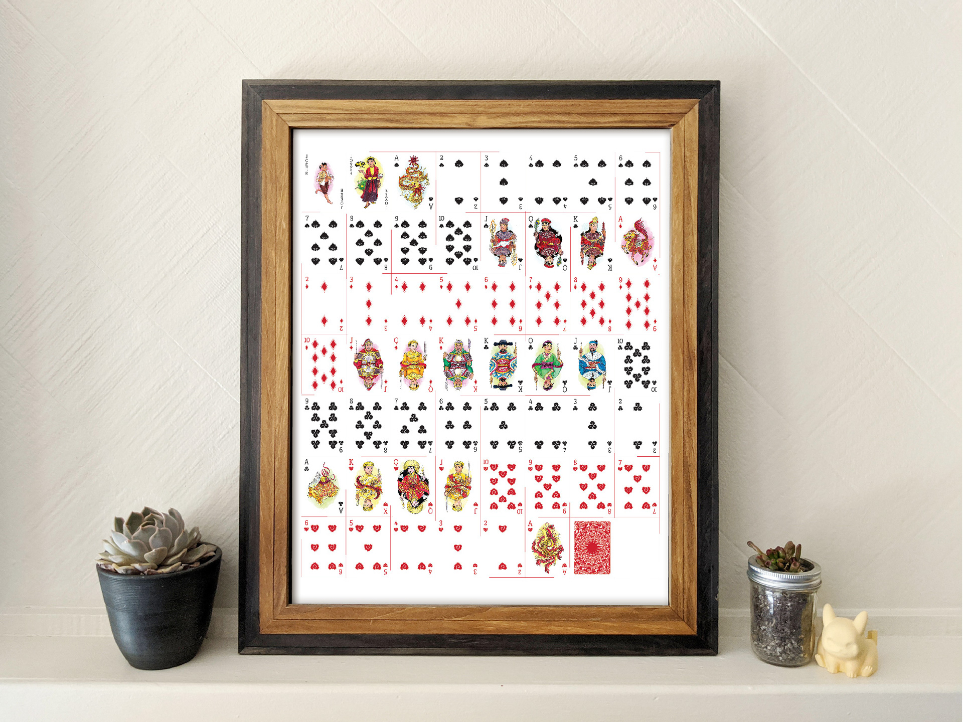 Mockup of framed uncut sheet