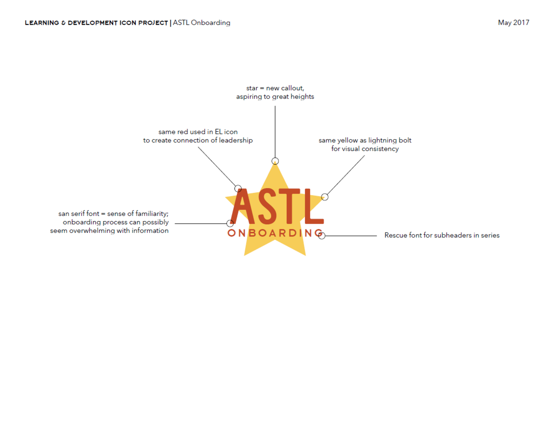 ASTL Onboarding