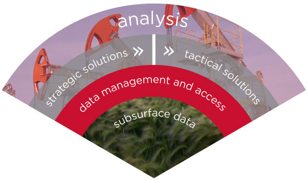 Slice of data diagram