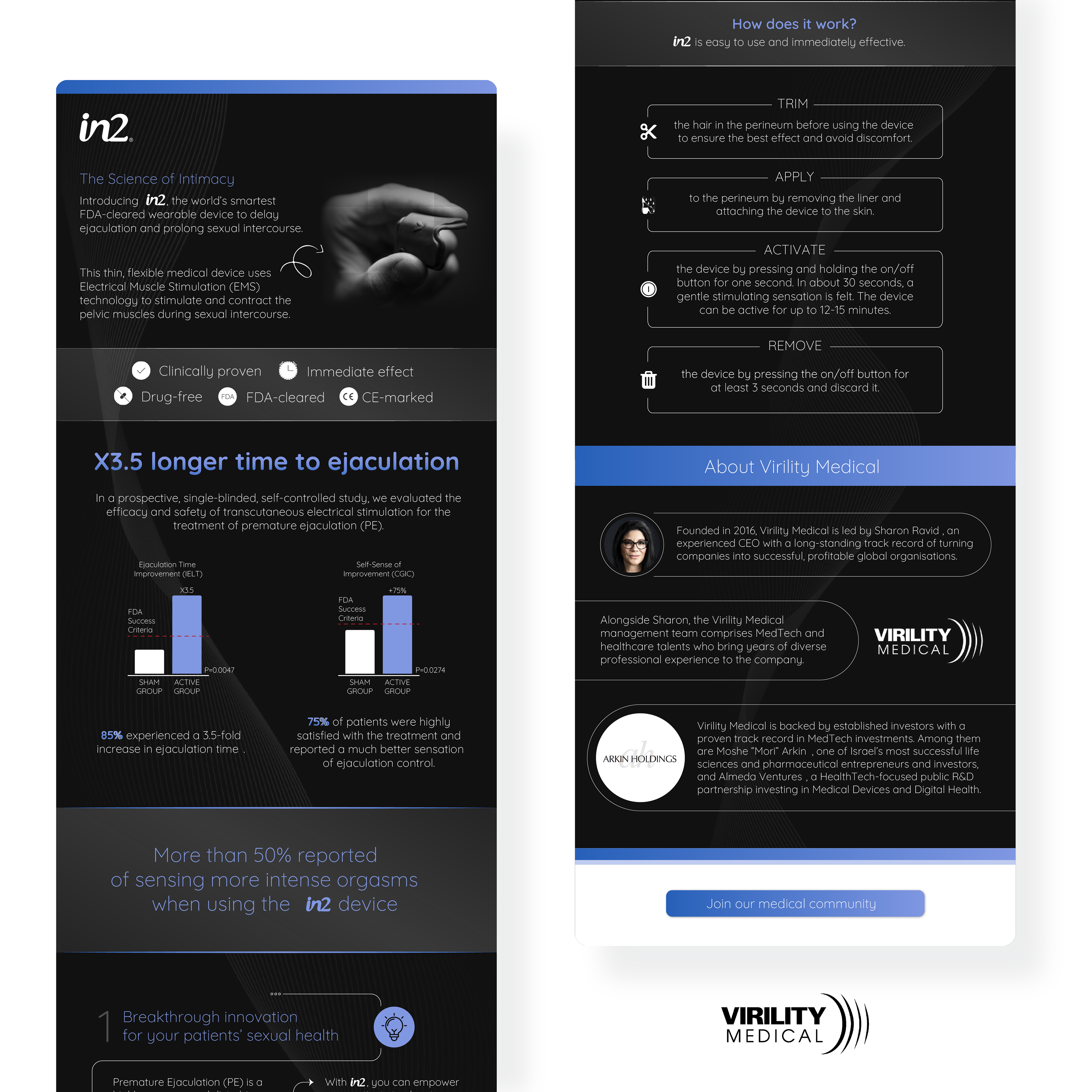 One pager design