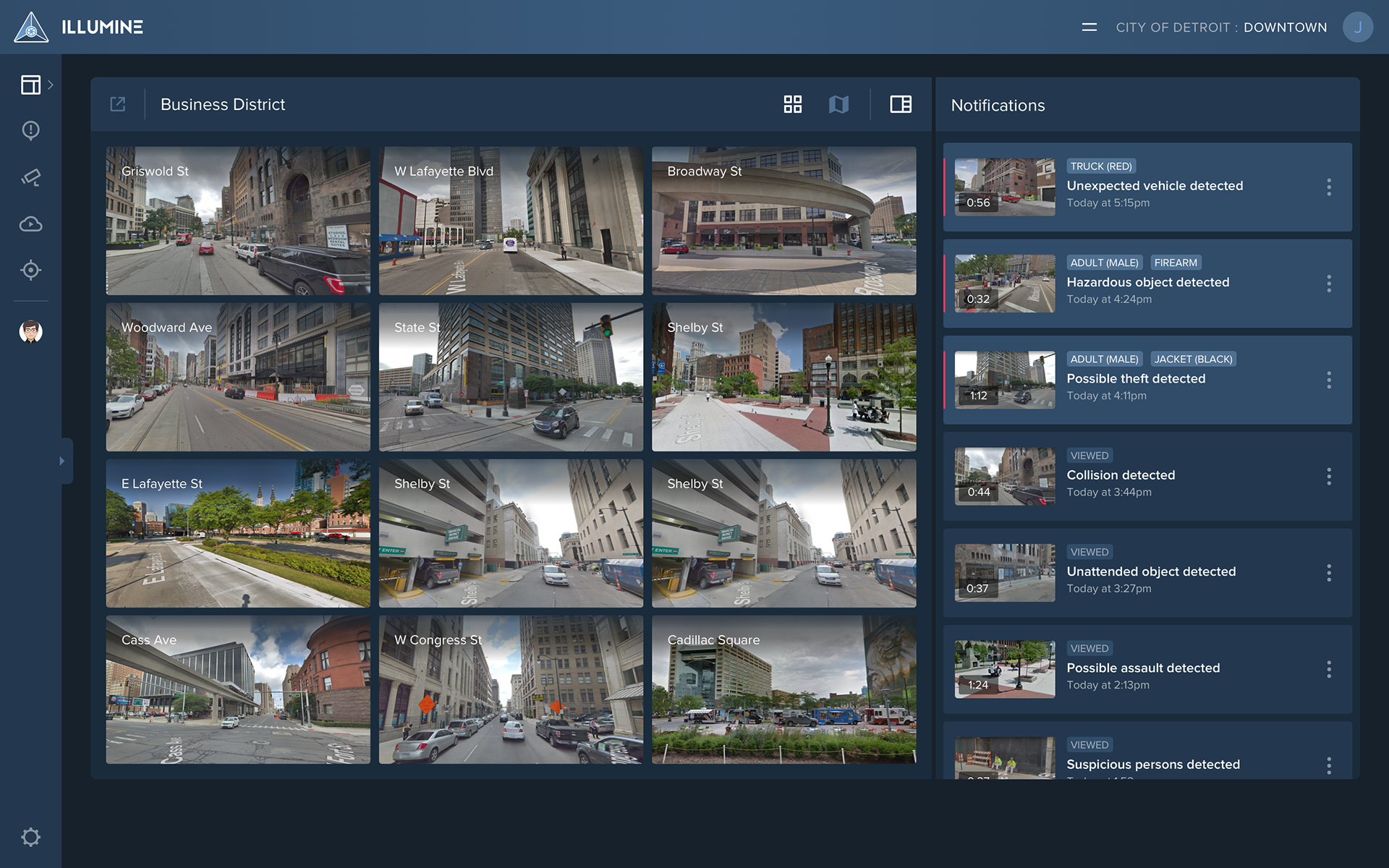 Dashboards are the main working space for users, combining a fixed grid of cameras with a notification feed.
