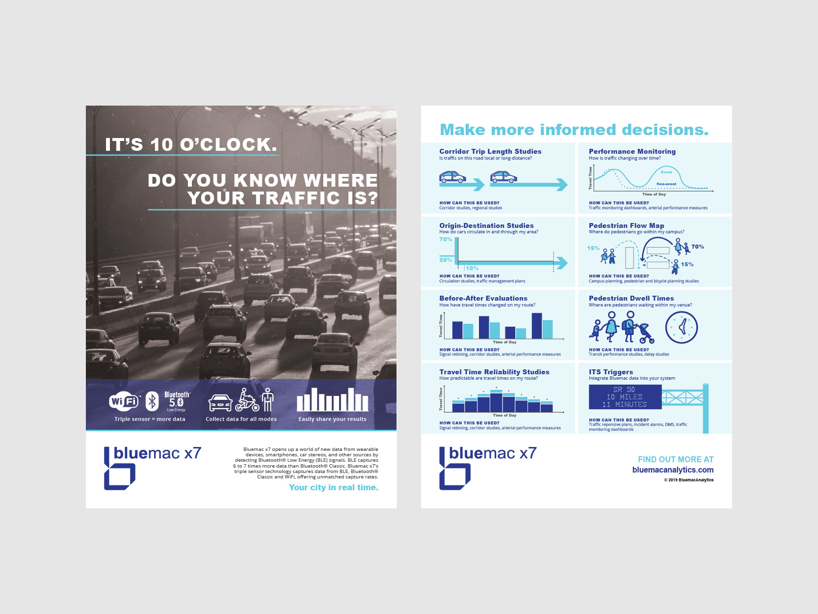 bluemac, kittelson & associates