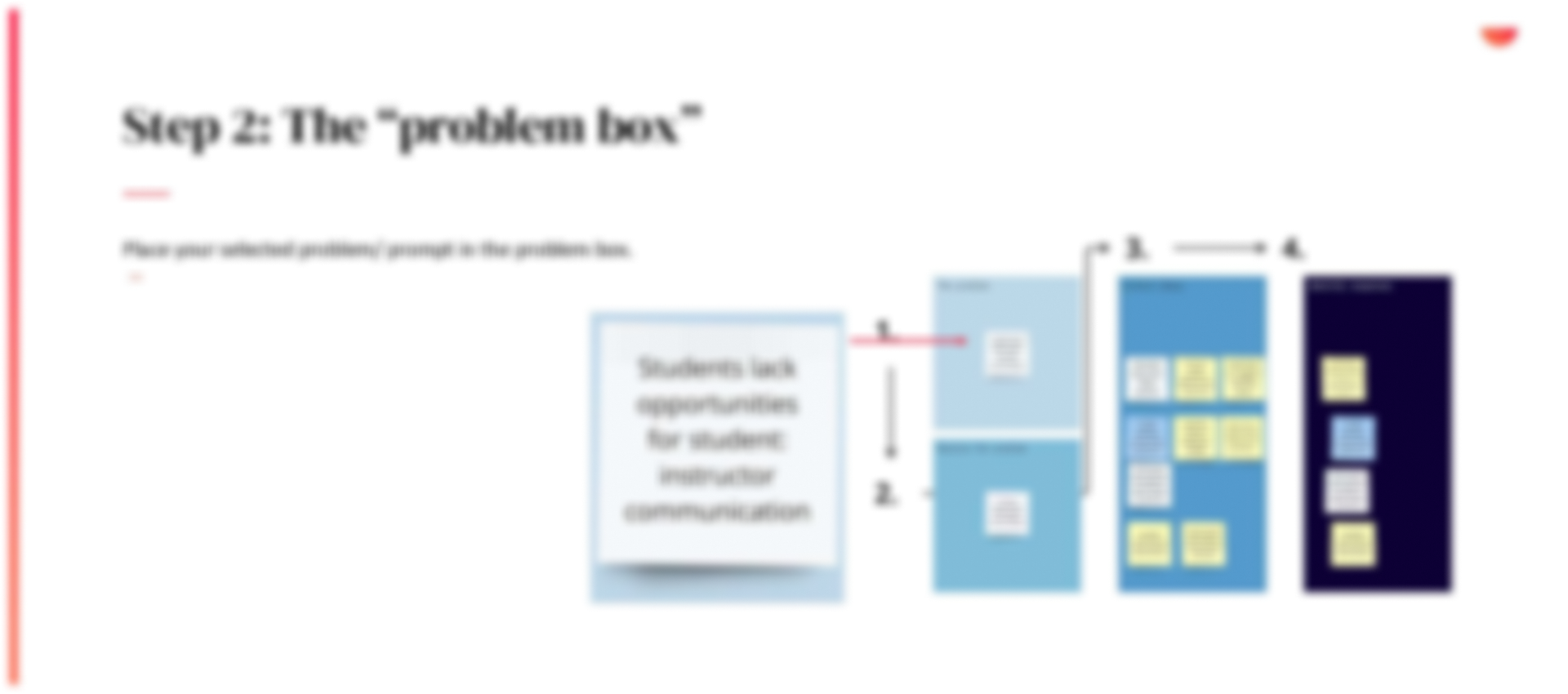 Taking a problem statement