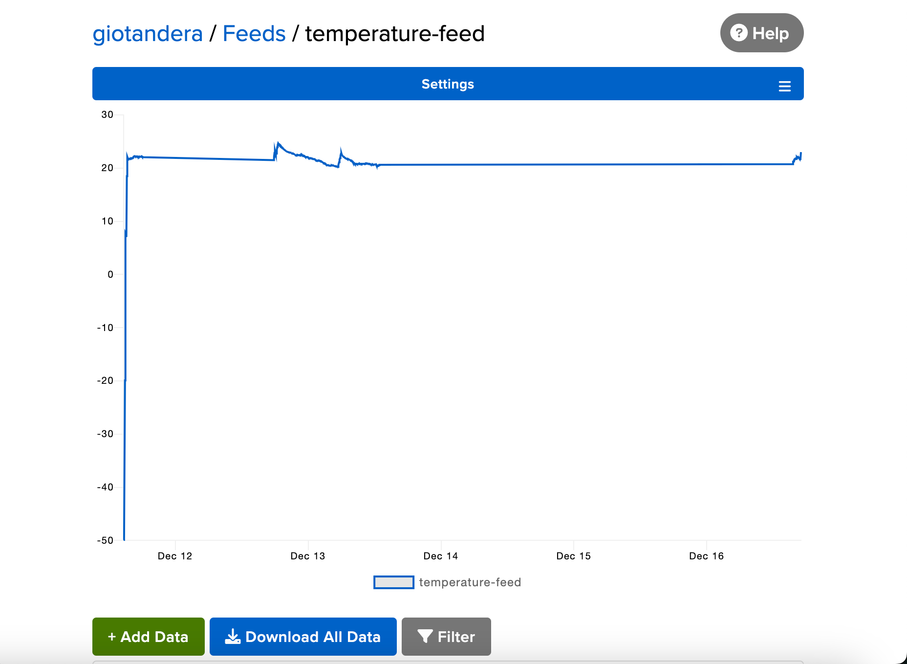 Adafruit Temperature Feed