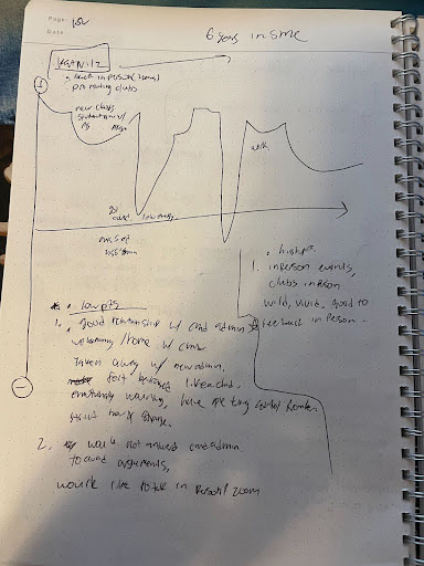 Interview notes Student 1