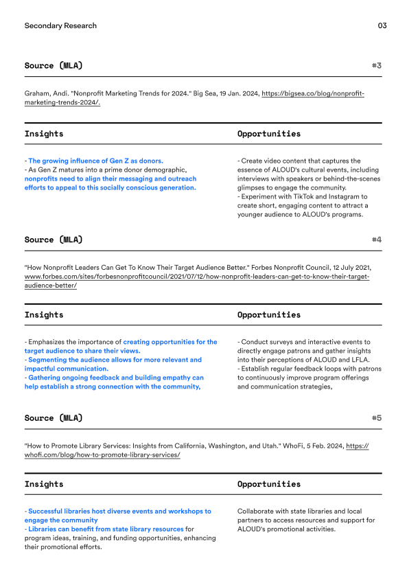 Secondary Research 2