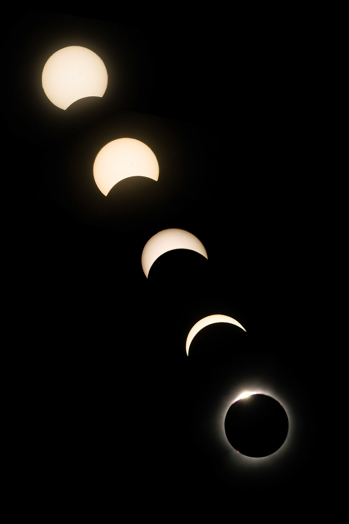 Eclipsing - Apr. 8, 2024