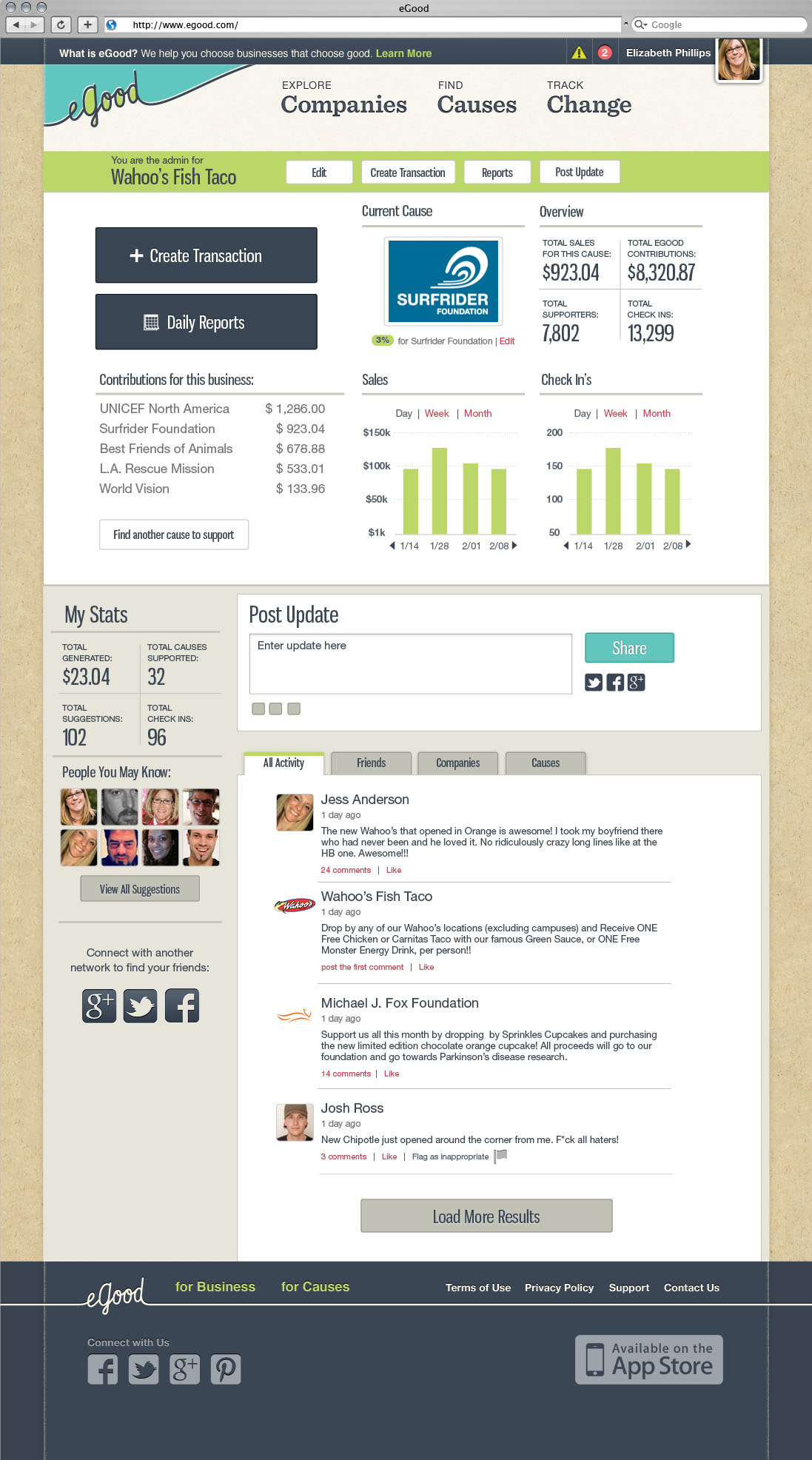 Business Dashboard