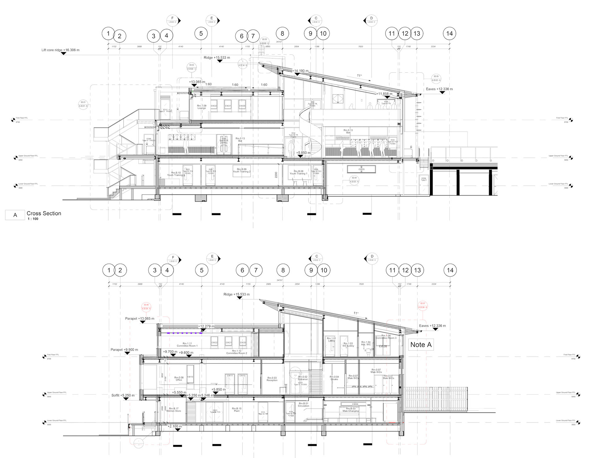 Typical GA Cross Sections