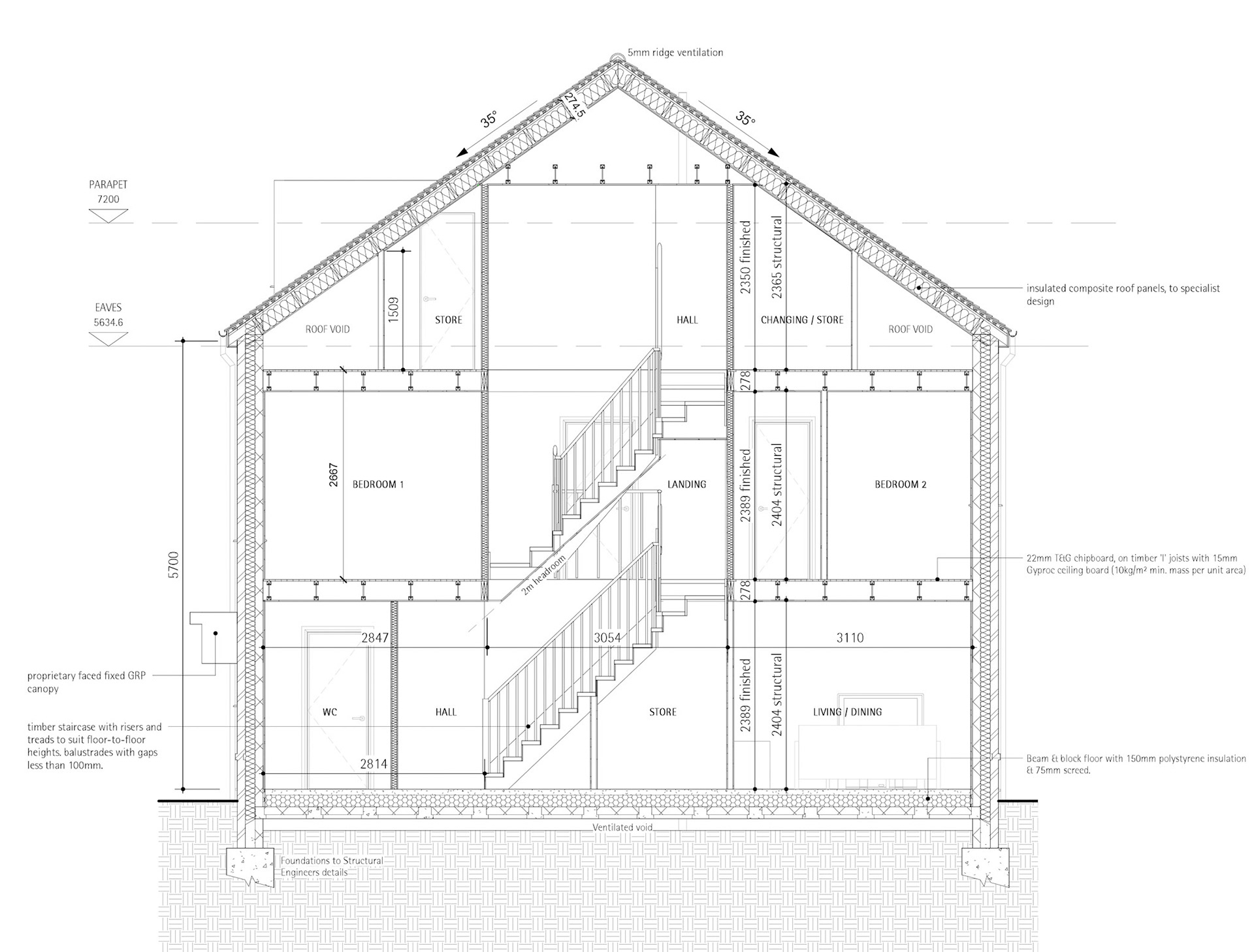 House Type 303 Technical Section