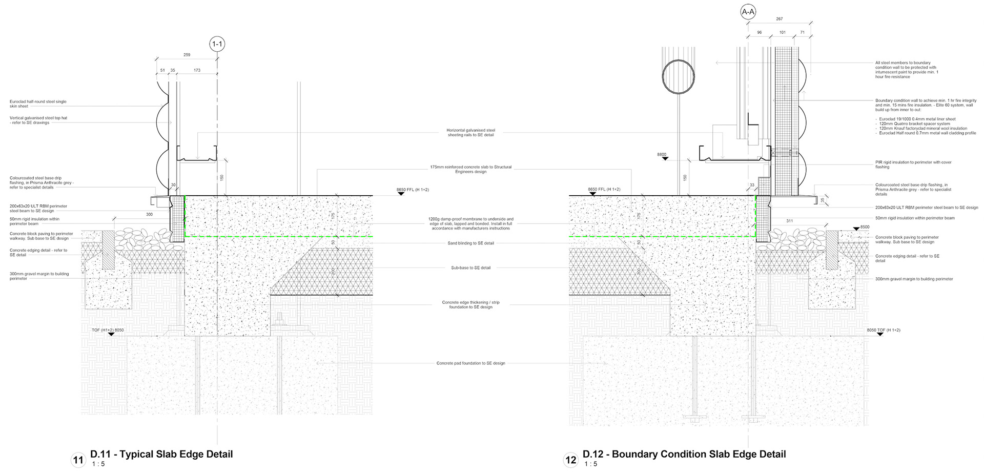 Typical Slab Edge Details