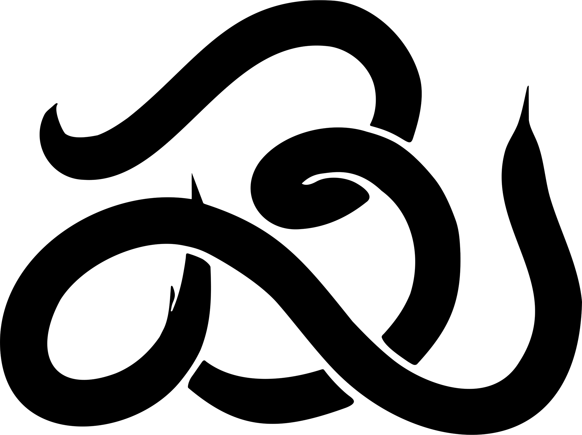 oikaw