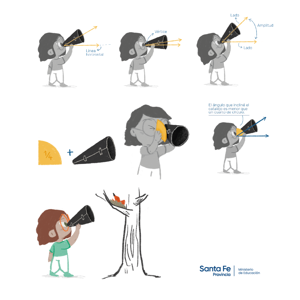 School book illustrations for the Provincial Ministry of Education