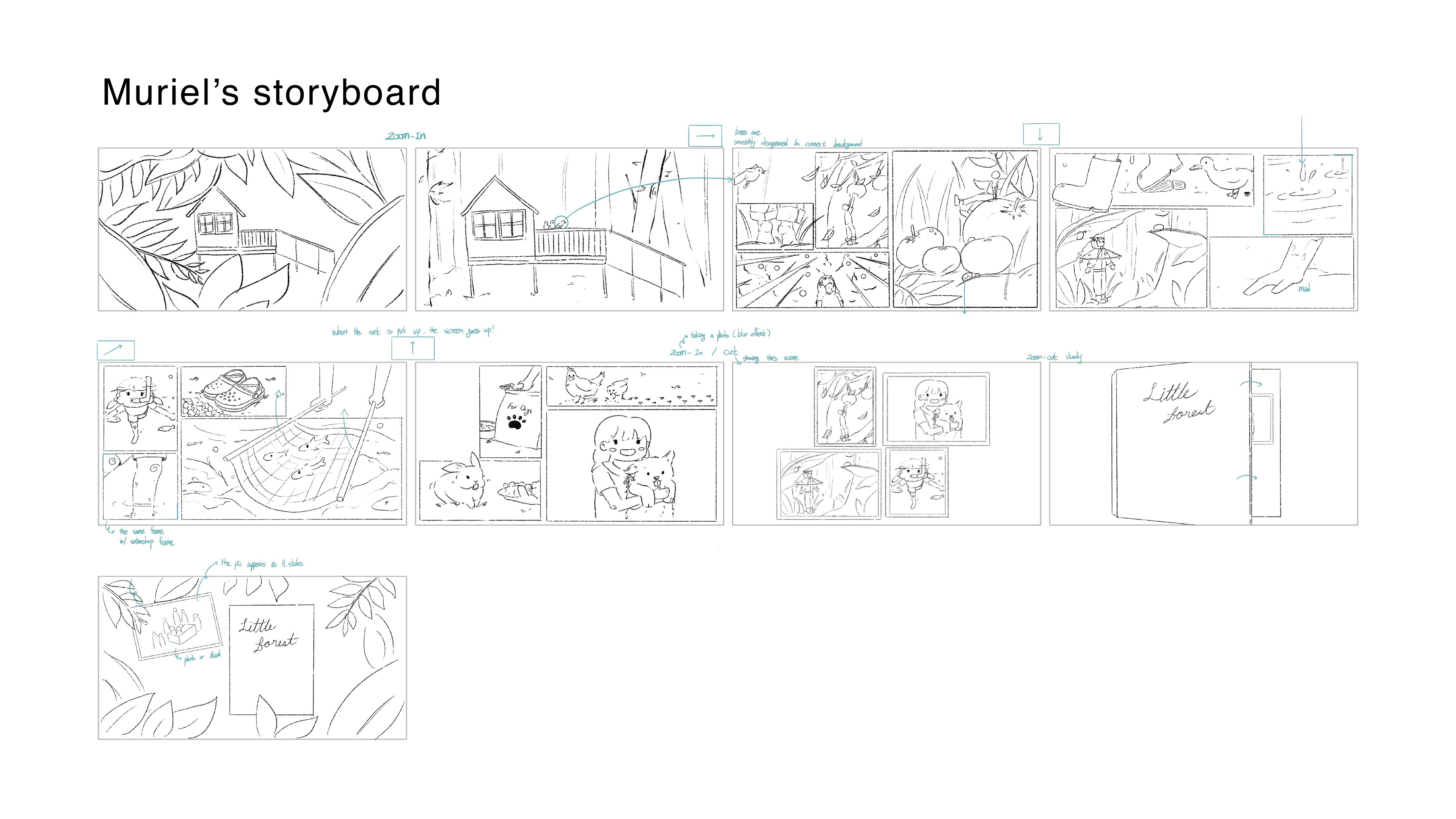 Muriel's storyboard