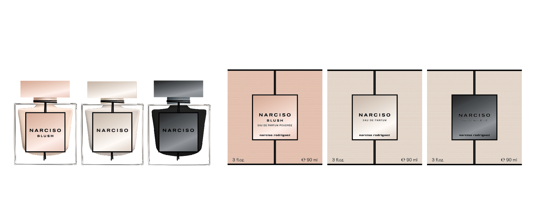 fragrance packaging design