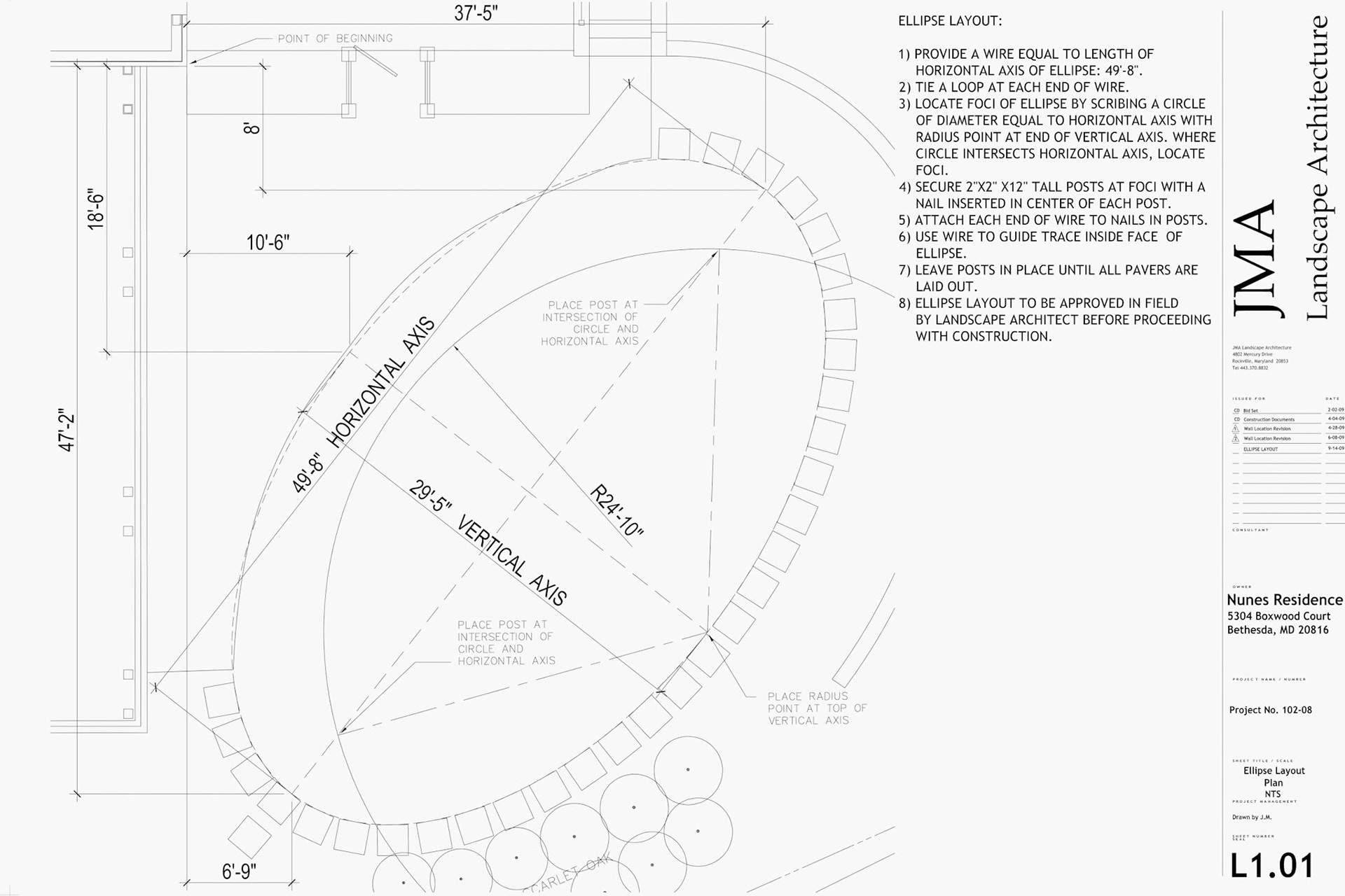 L0.01-L1.4 L1.01 Ellipse Layout (1)