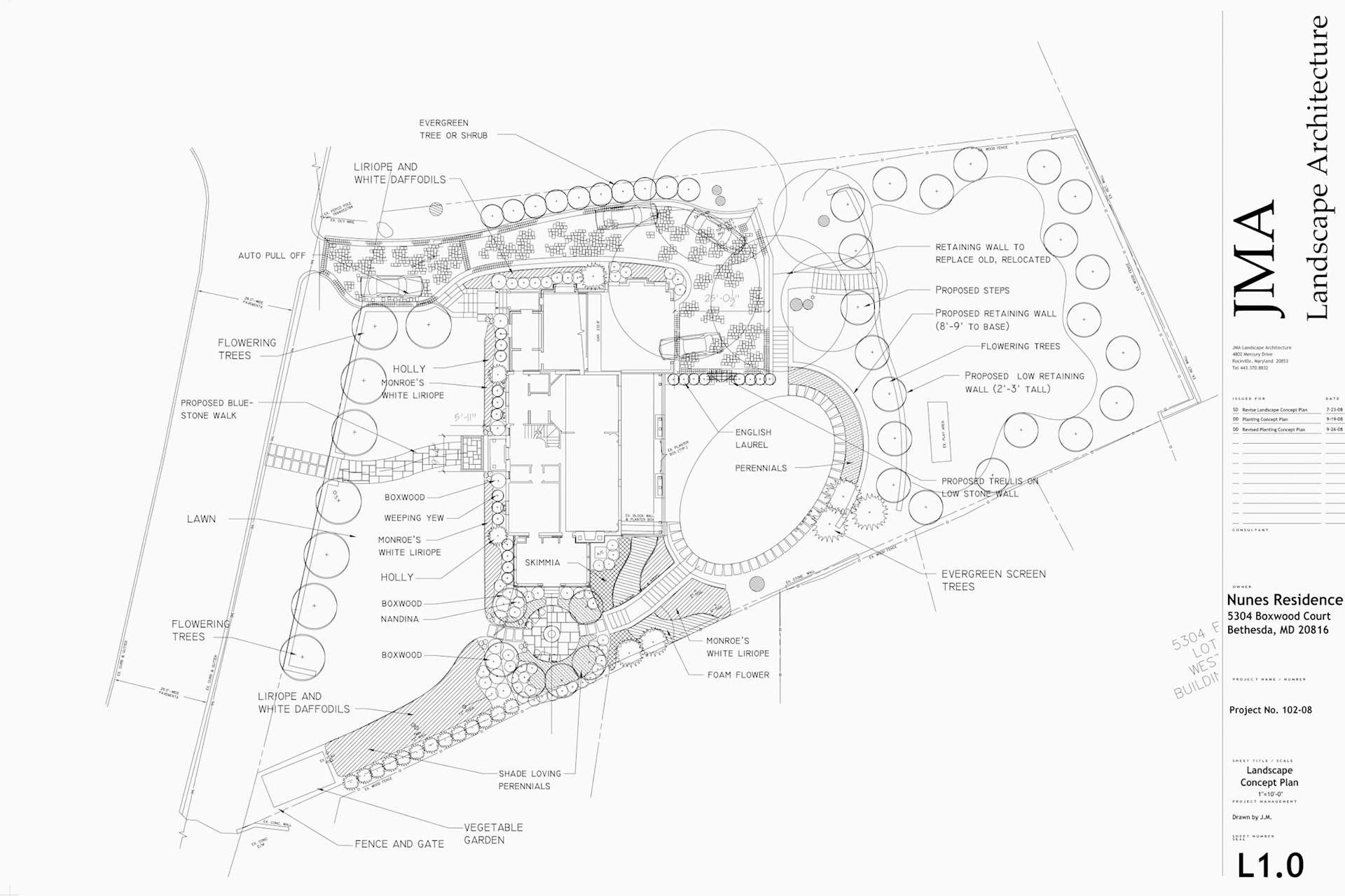 L0.01 Landscape Concept Plan Preferred Option Landscape Concept (1)