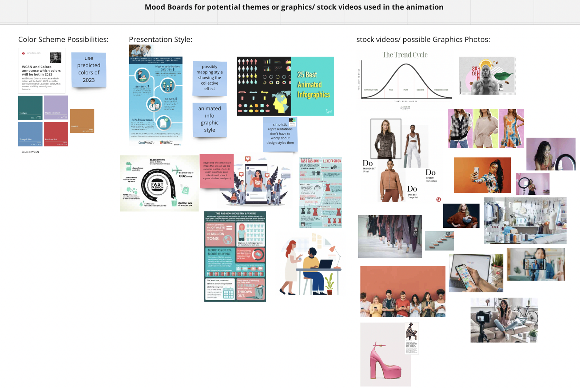 Mood Board
