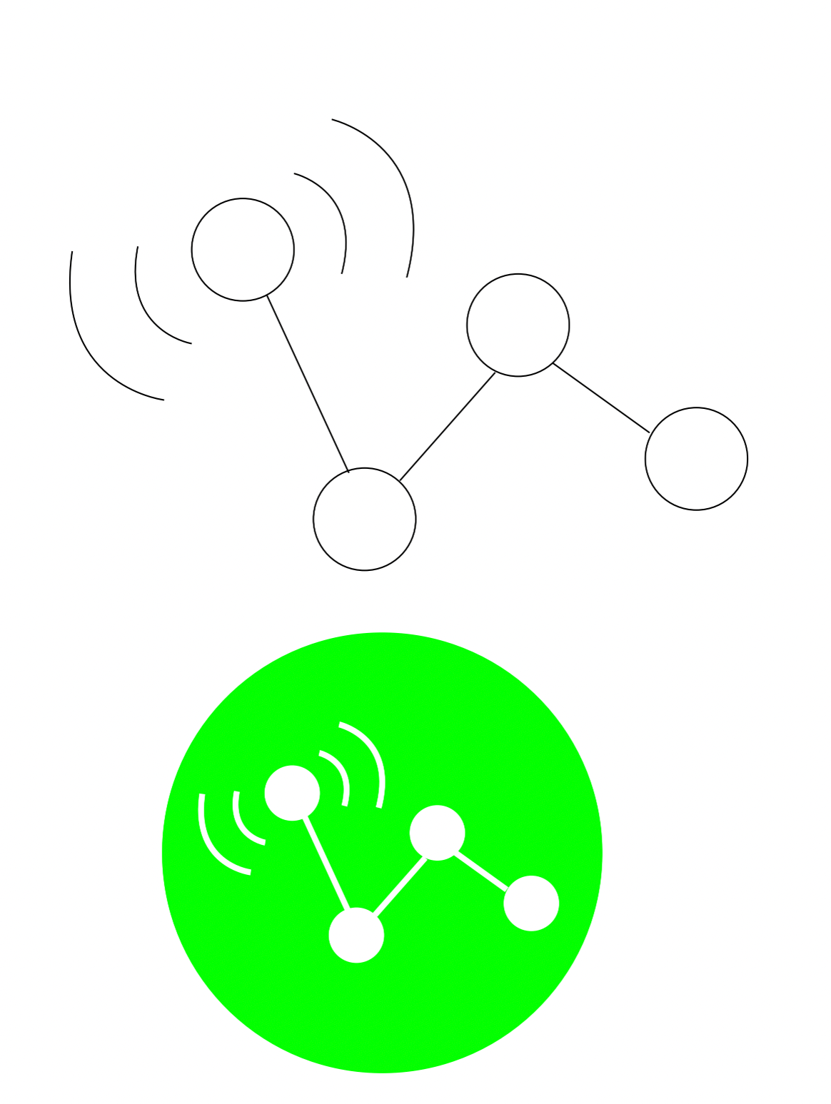 symbol refinement