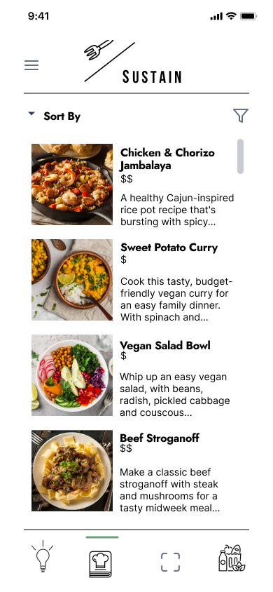 Generated Recipes