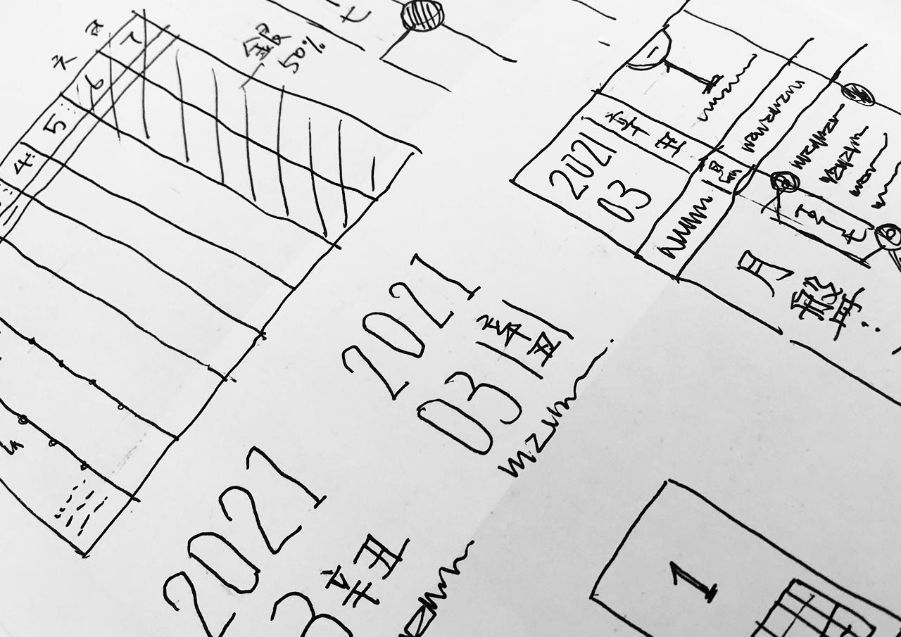 2021奇門遁甲曆設計草圖