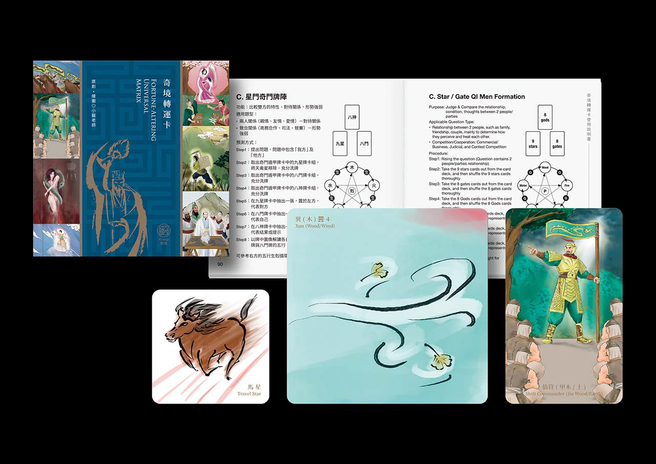 奇境轉運卡共有三種尺寸牌卡,並附有詳細說明書及牌陣設計