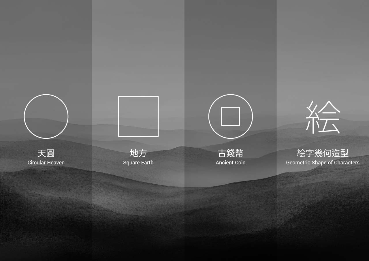 意絵文創品牌標誌設計理念:天圓、地方、古錢幣、絵字幾何造型