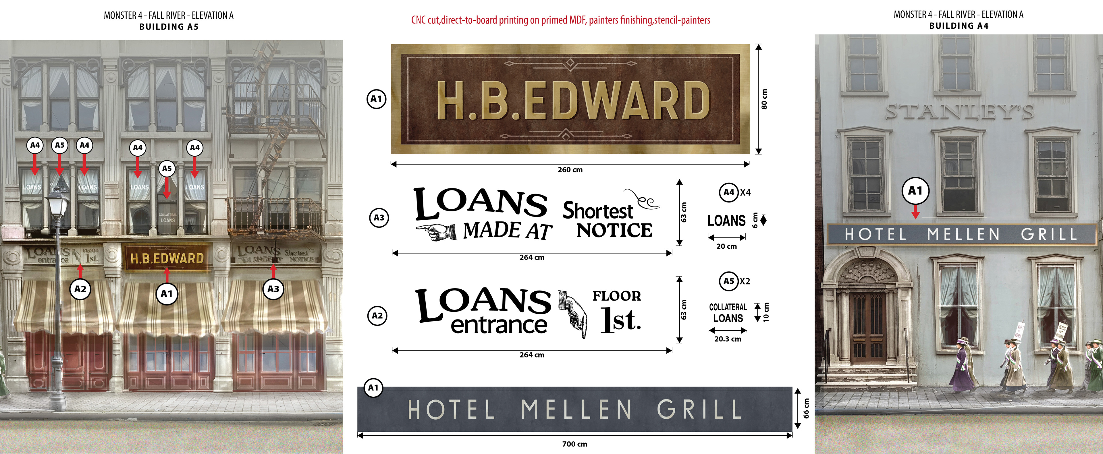 Monster: Season 4 | Fall River Backlot  Elevation A |  Featured Shops: Loans, Clothing Shop, Hotel Mellen Grill  |  Art Director: Anna Cuciniello | Graphic Artist: Tommaso Borrelli