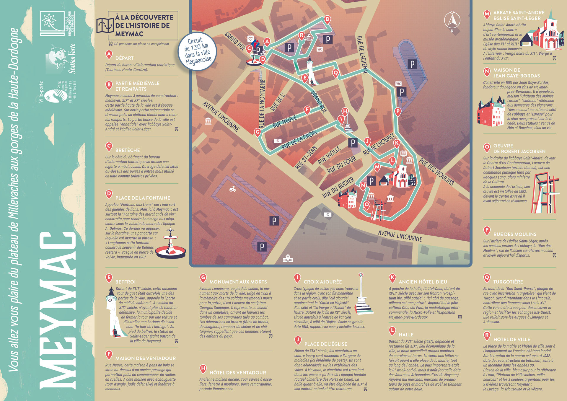 Plan centre-ville Meymac