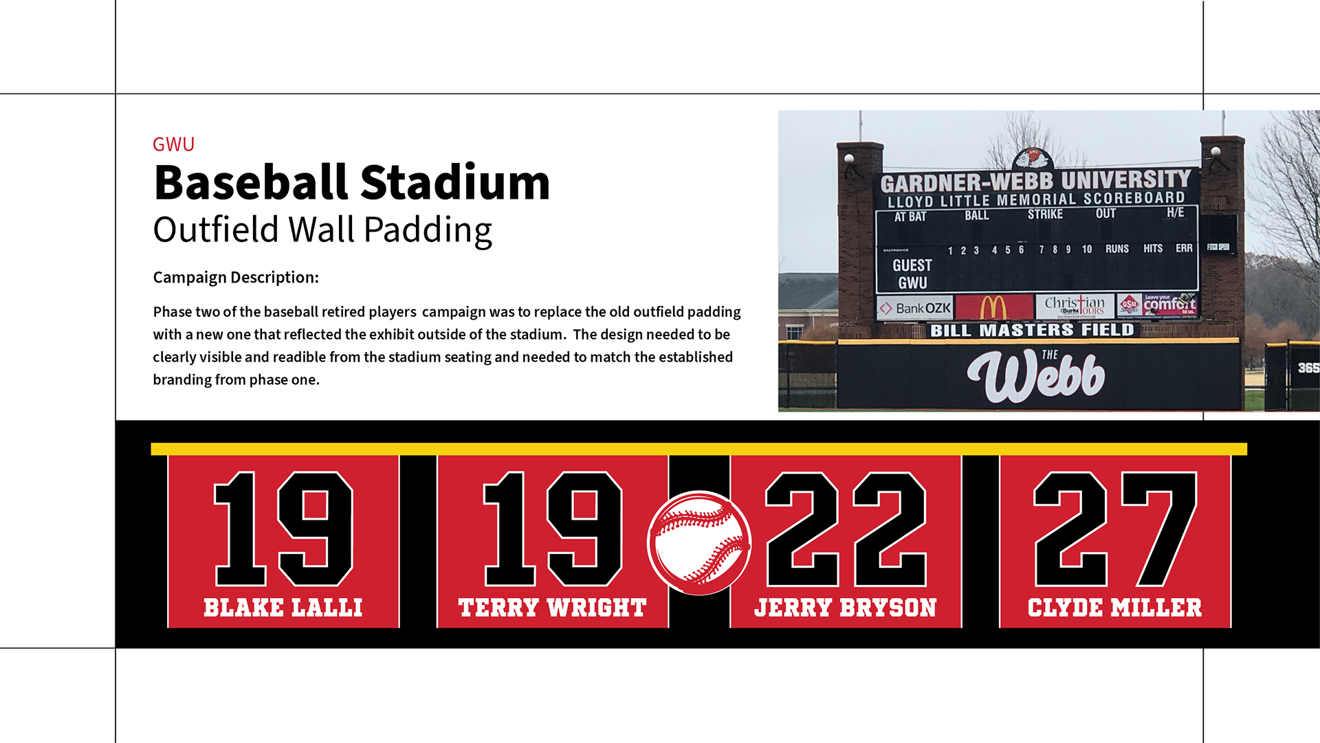 Gardner-Webb University - Retired Players. Baseball Stadium Outfield Wall Padding. Old Wall and New Updated Design.