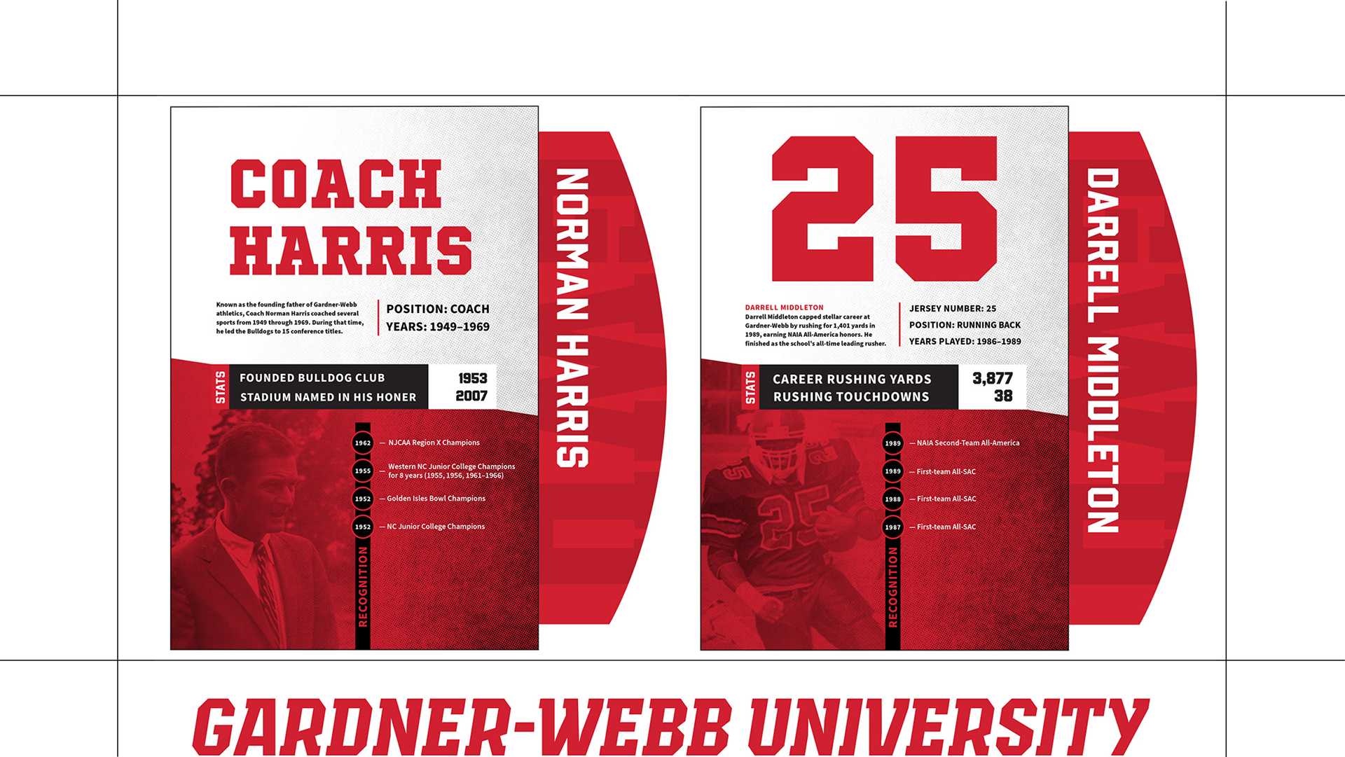 GWU Player and Coach Bio and Stats Plaques. Retired Player Numbers