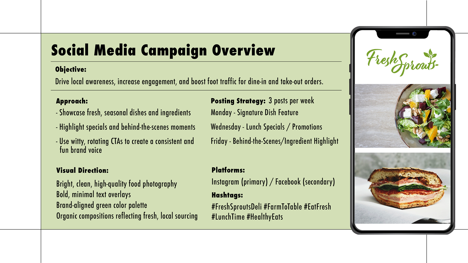 Fresh Sprouts Social Media Campaign Overview