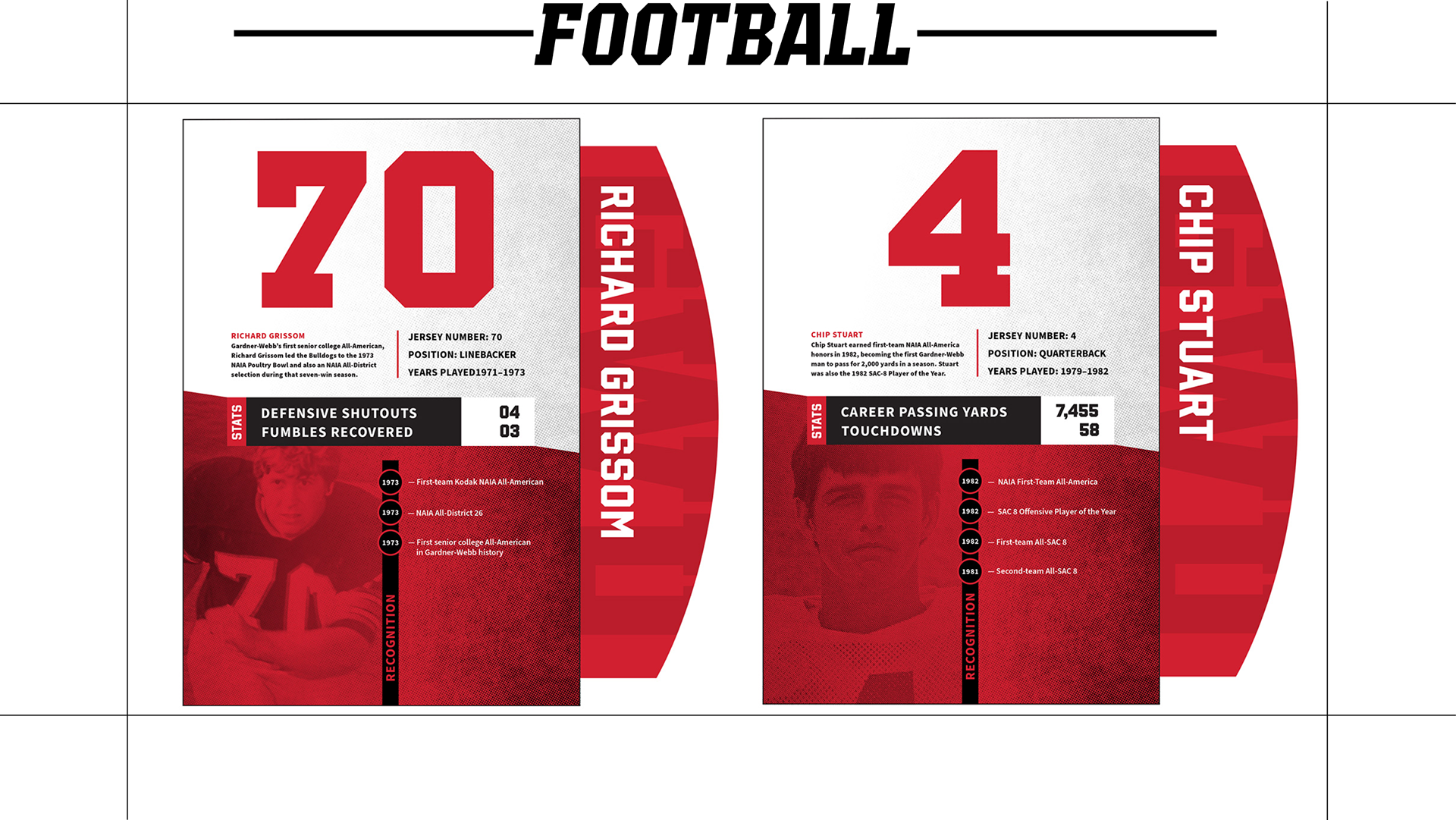 GWU Player Bio and Stats Plaques. Retired Player Numbers
