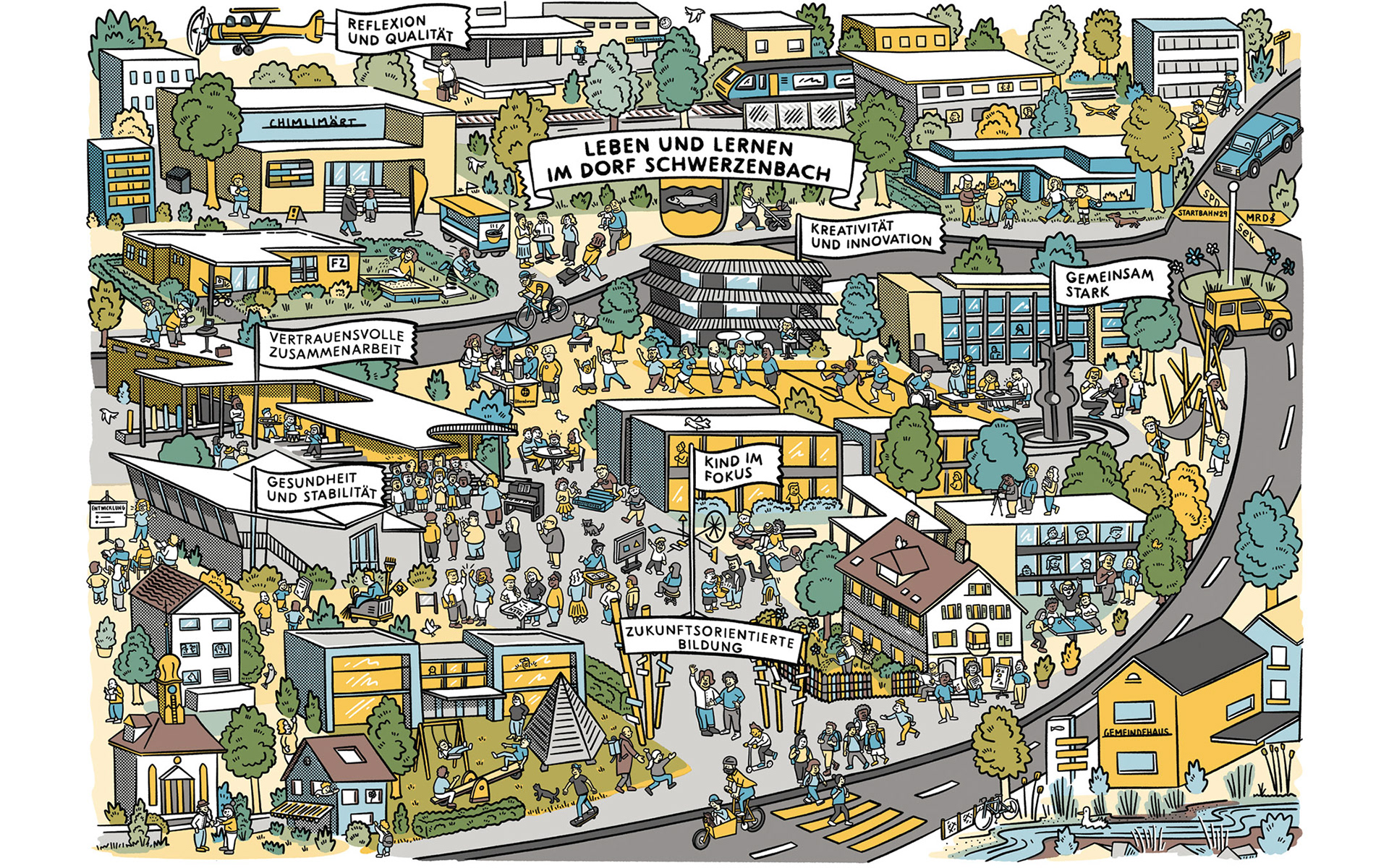 Primarschule Schwerzenbach — illustriertes interaktives Leitbild Wimmelbild
