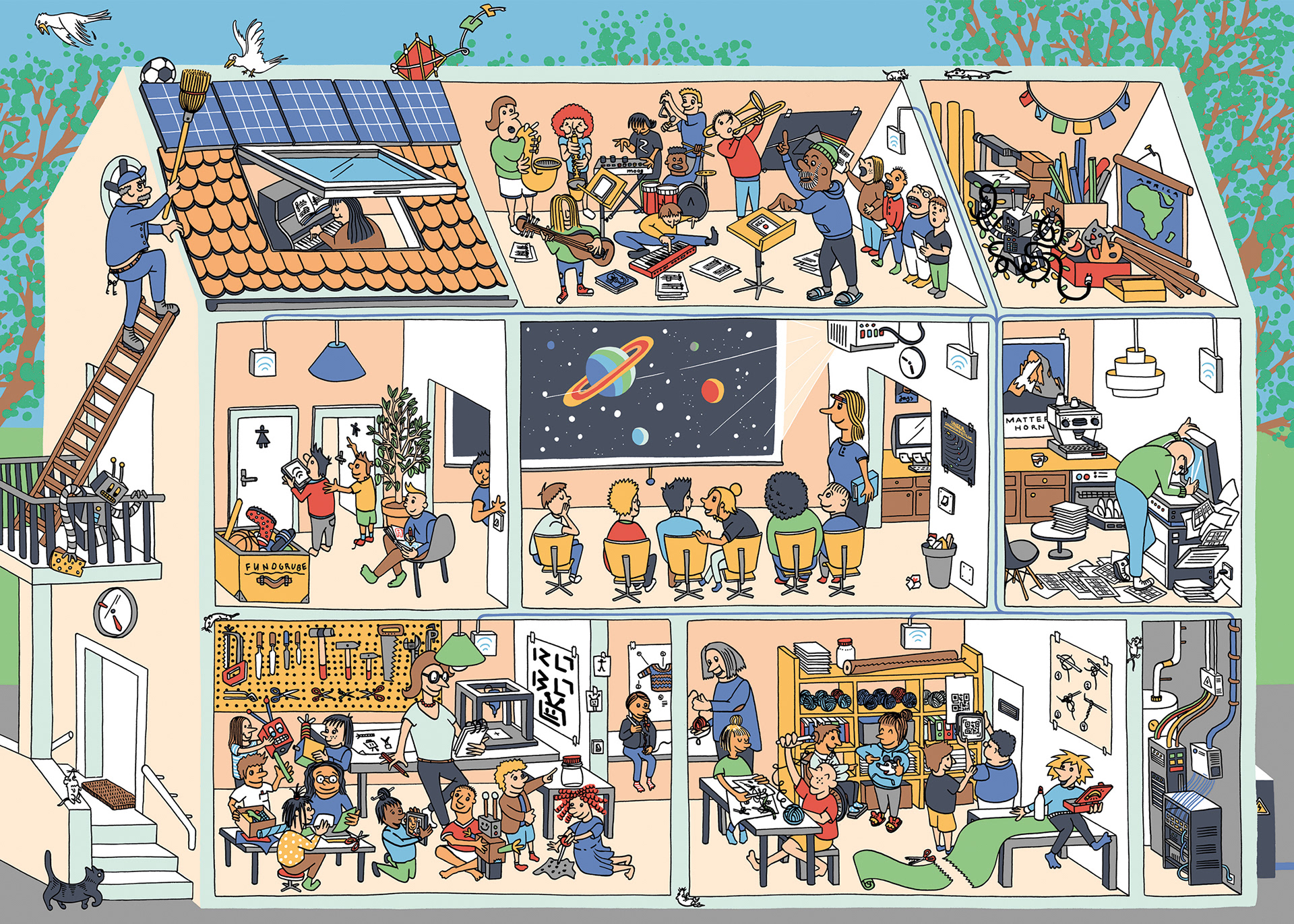 MIA in der 1. und 2. Klasse — Wimmelbild