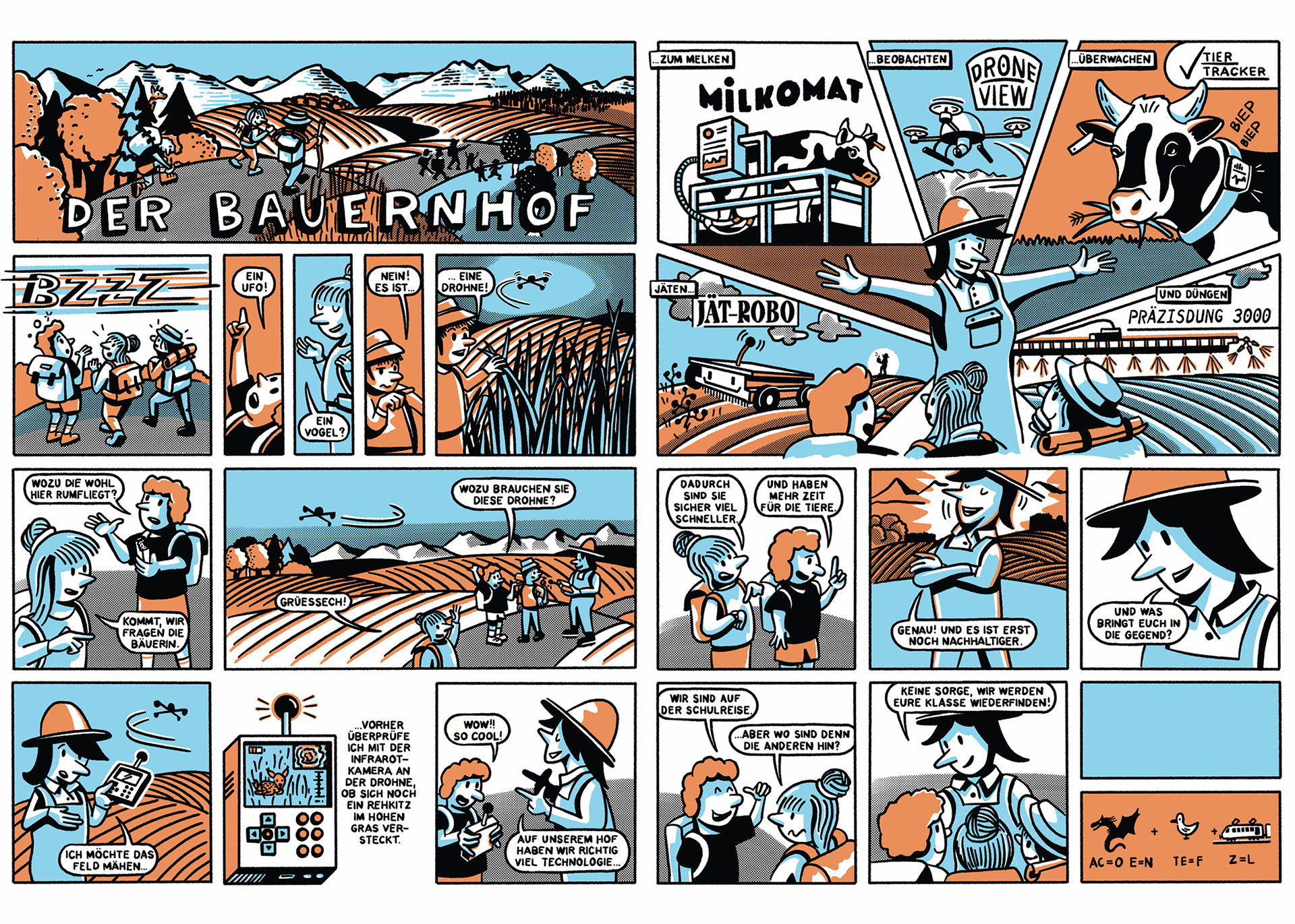 MIA in der 3. und 4. Klasse Comic-Lehrmittel: Der Bauernhof