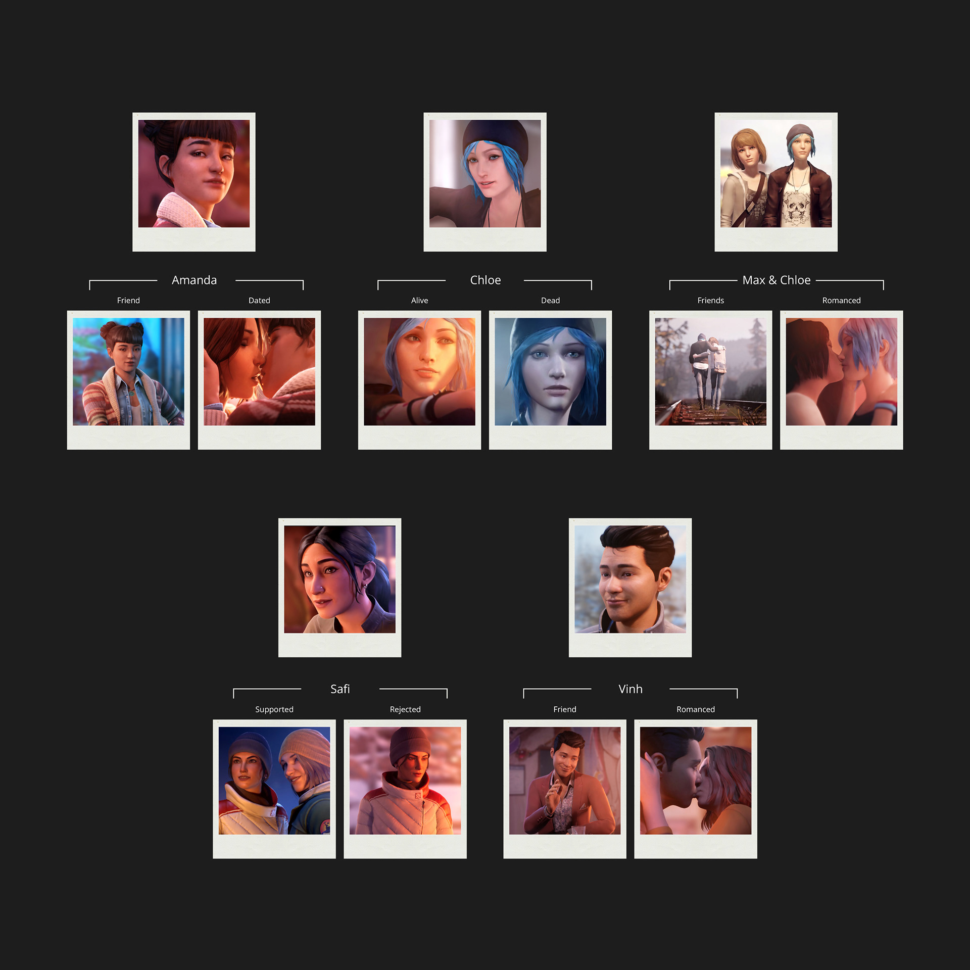 Relationship Polaroid Illustrations