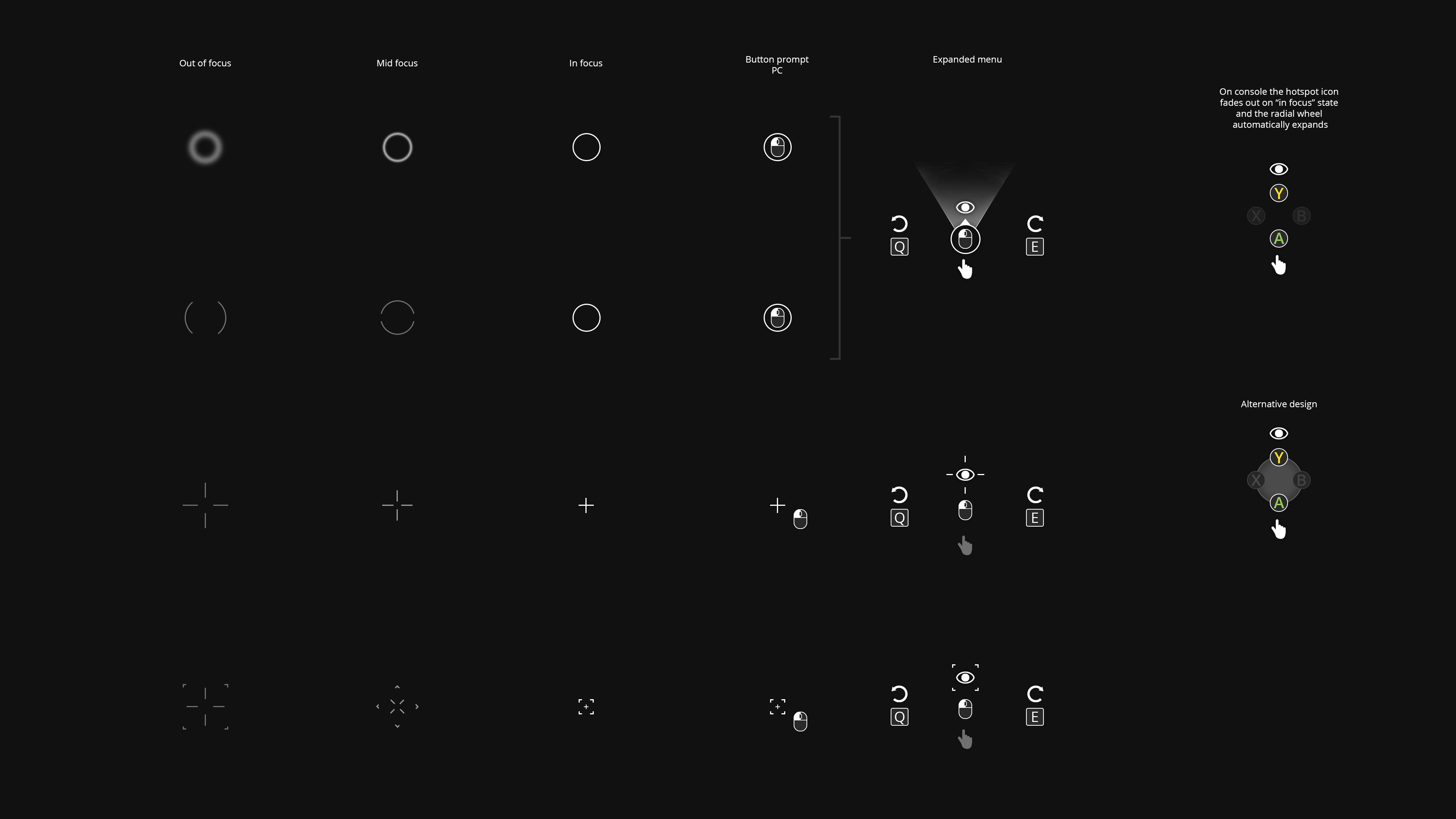 Early Hotspot Behaviour Explorations
