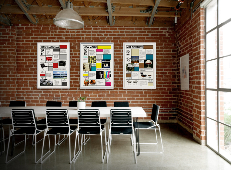 Design style movement info posters. International style, New York Style, Mid Century Modern Style