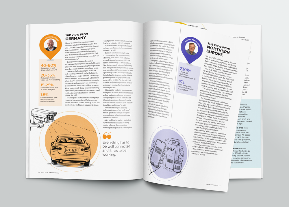 Interior layout designed to simplify complex information through clear hierarchy and modular structure, incorporating AI-assisted illustrations to support the visual system.