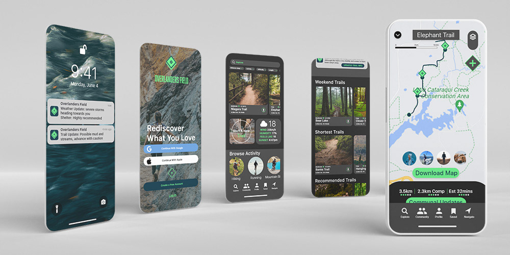 This image showcases all of the available pages from the Overlanders app. From left to right, the first page showcases an iPhone screen with weather alerts. The second is a login page in which you can use Google, Apple, or create a new account. The third and fourth pages are the main menu, which showcases scrollable recommended trails, trails near you, your friends, and the weather. The last page is the map feature in the app, which showcases the trail, Overlanders field pings, your friends at the bottom, as well as more scrollable information.