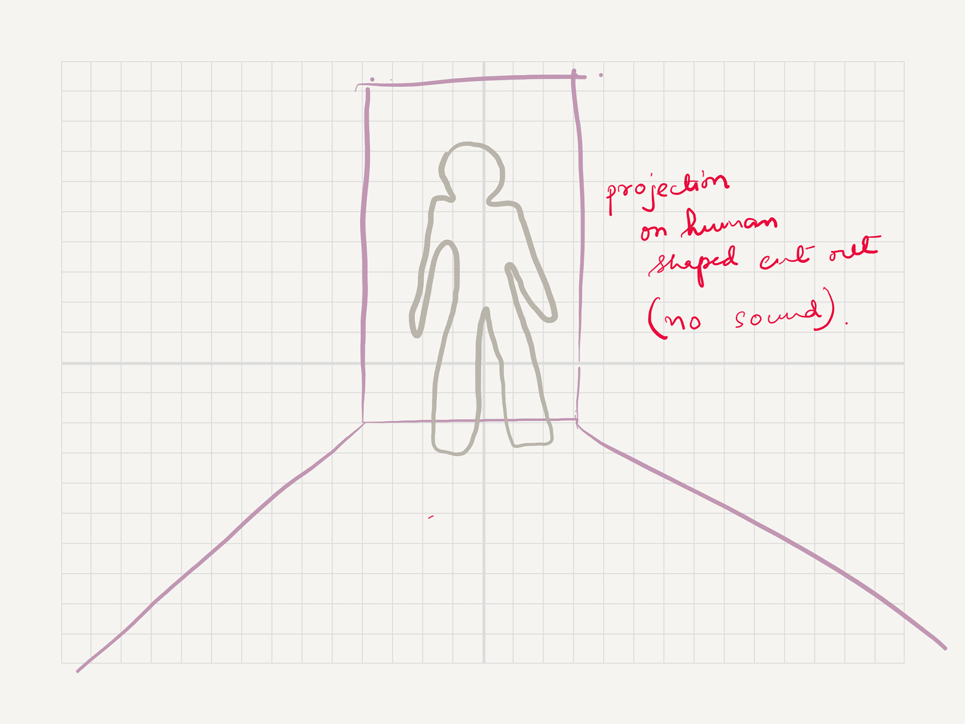 Possible Installation of Work