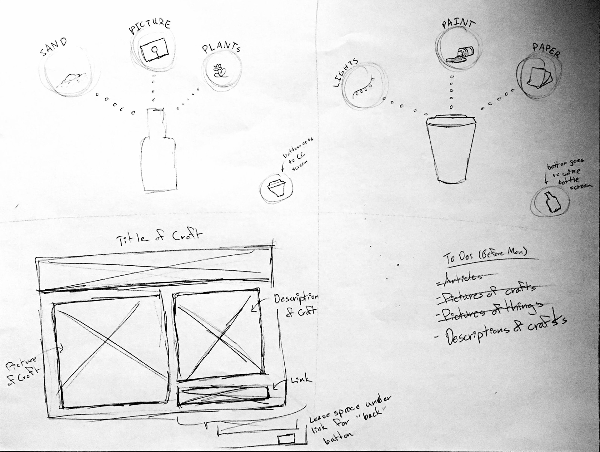 Concept (finalized)