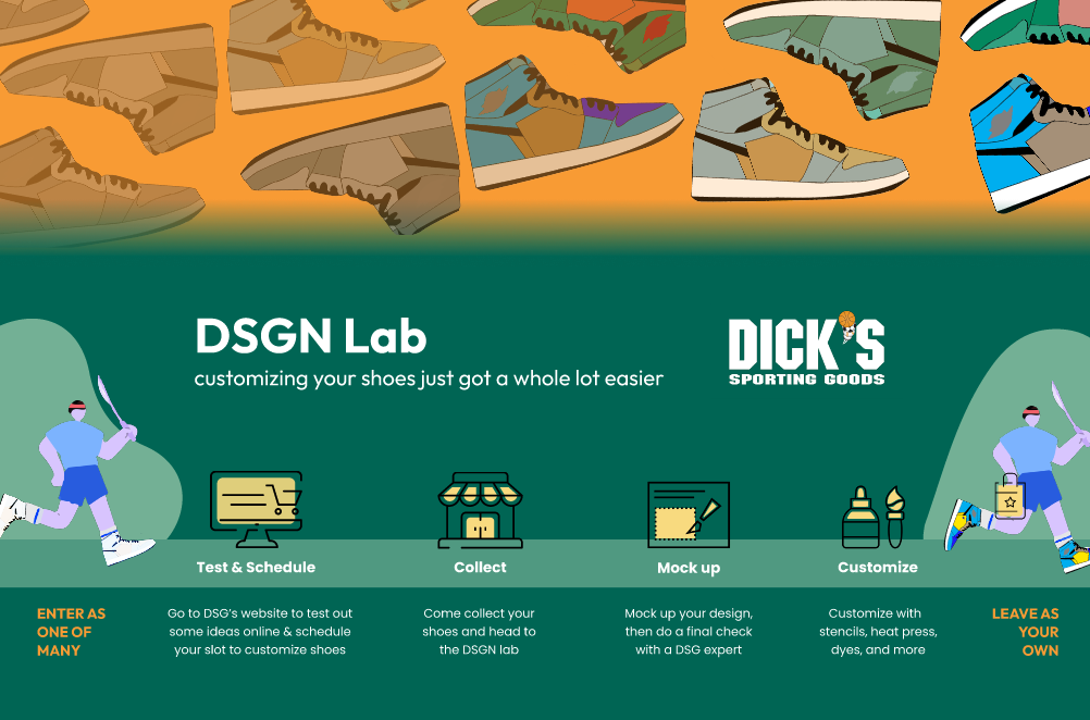 Dick's Sporting Goods, UX/UI