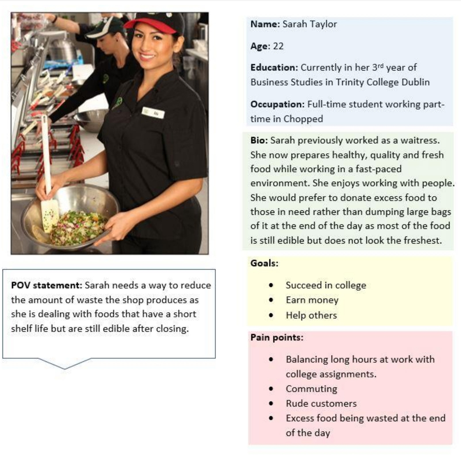 Persona for food retailer