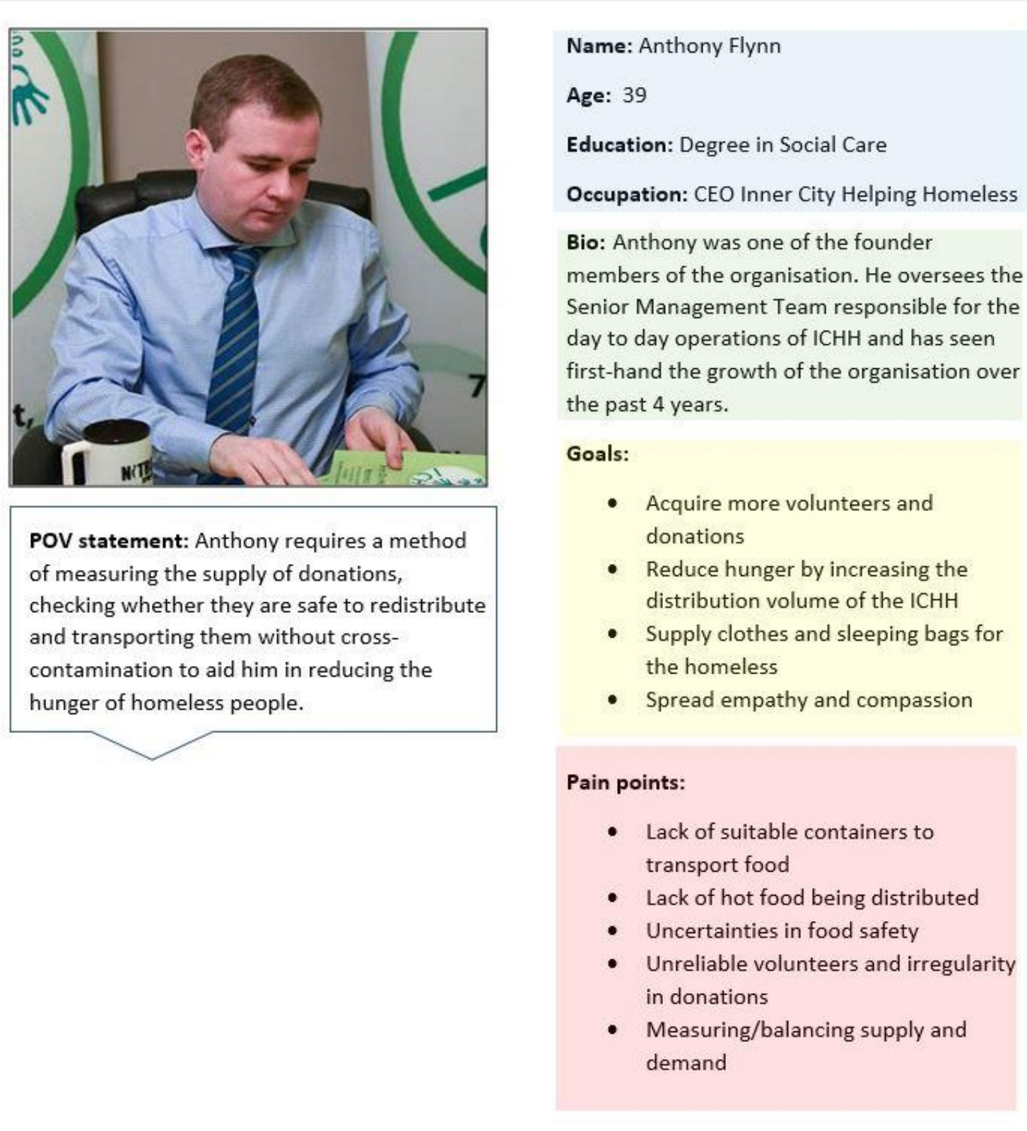Persona for charity worker