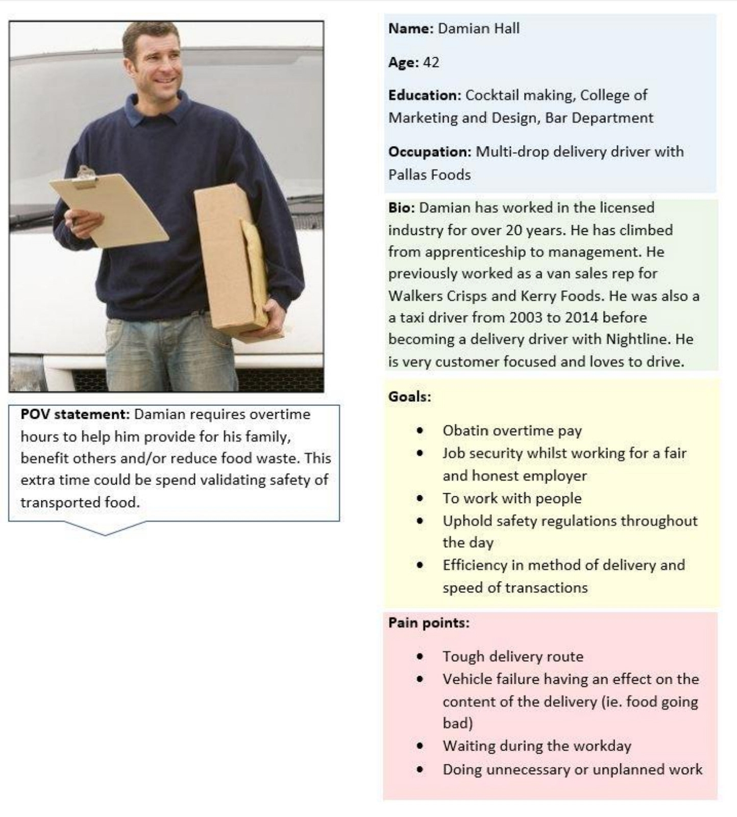 Persona for delivery driver